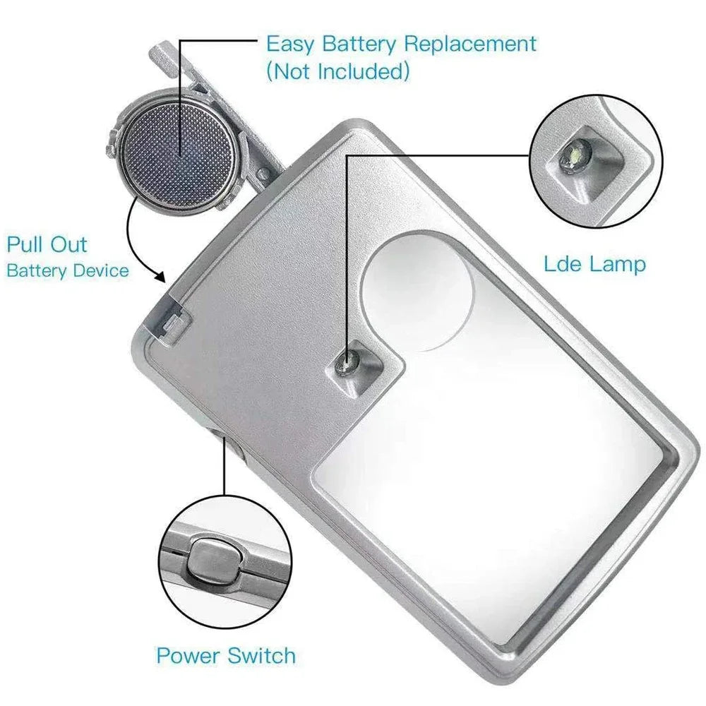 Magnifying Glass Reading Tool